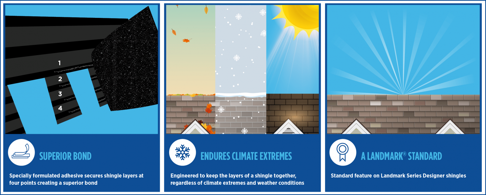 Delta Roofing  Images