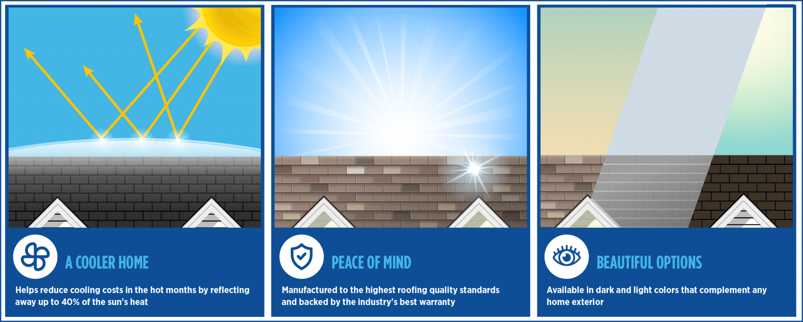 Delta Roofing  Images