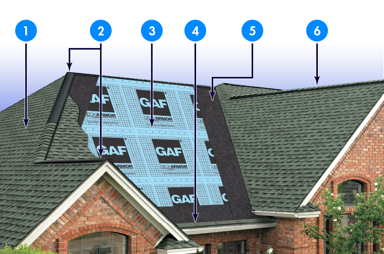 Delta Roofing Images